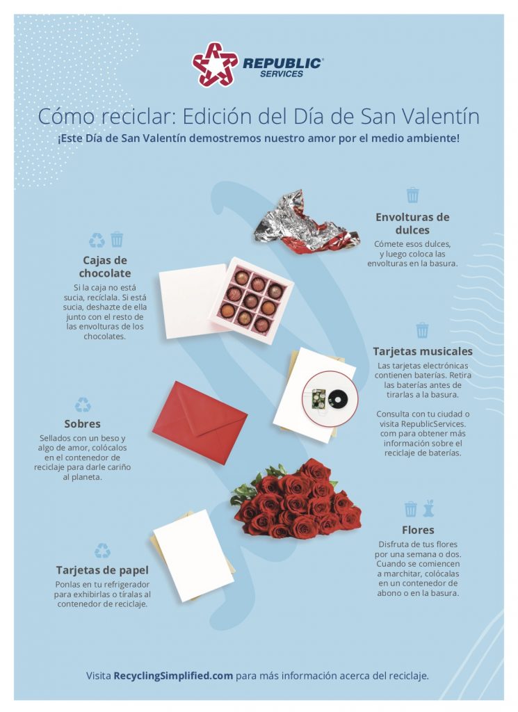 RS-140602 - Valentine's Infographic Spanish