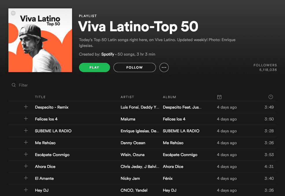 Viva Latino Playlist