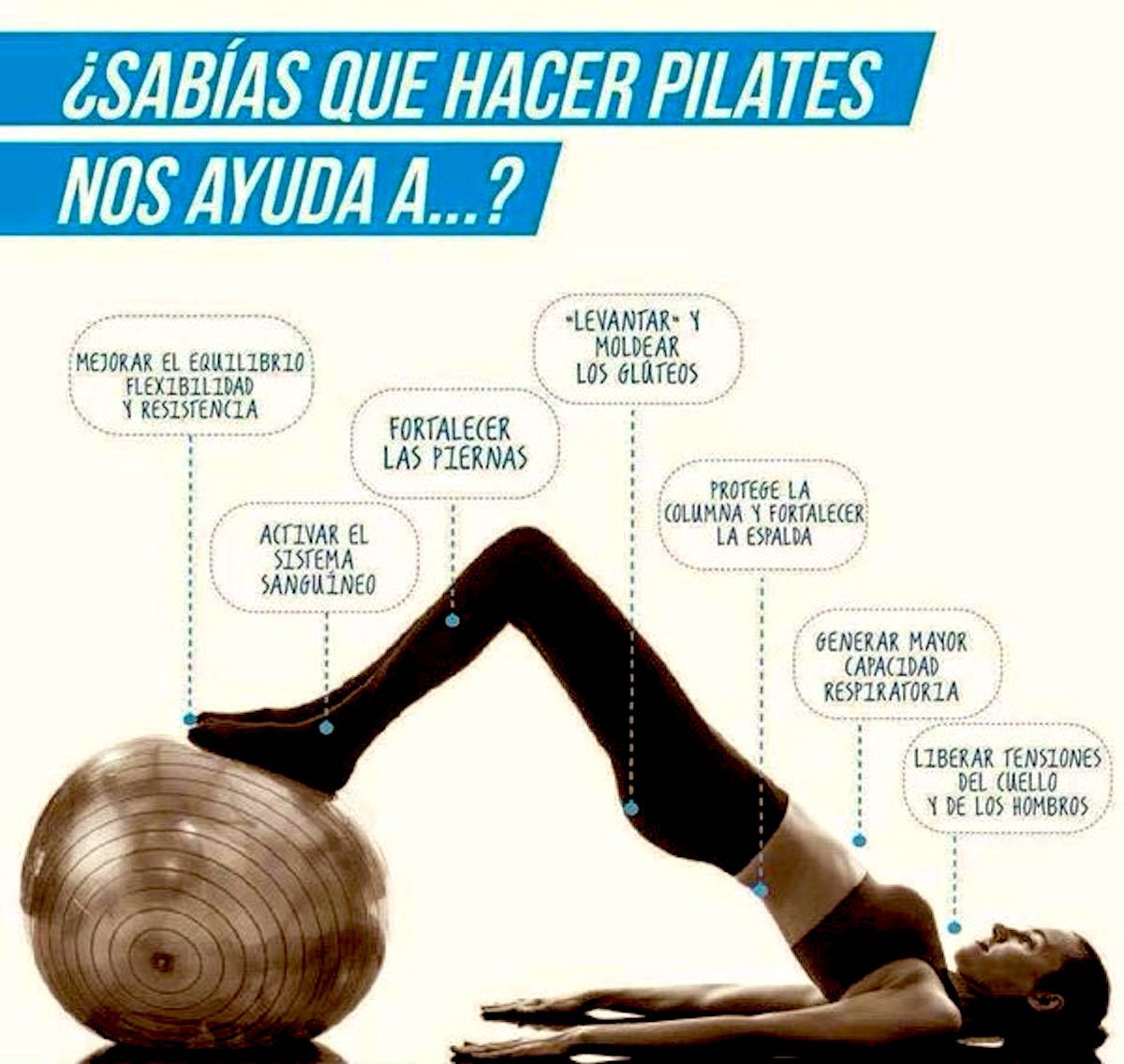 Leélo atentamente. Esto es lo que mejoras con este método de entrenamiento. Desde liberar tensiones del cuello y hombros hasta mejorar el equilibrio, flexibilidad y resistencia.